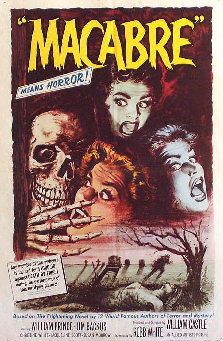 Macabre (1980)